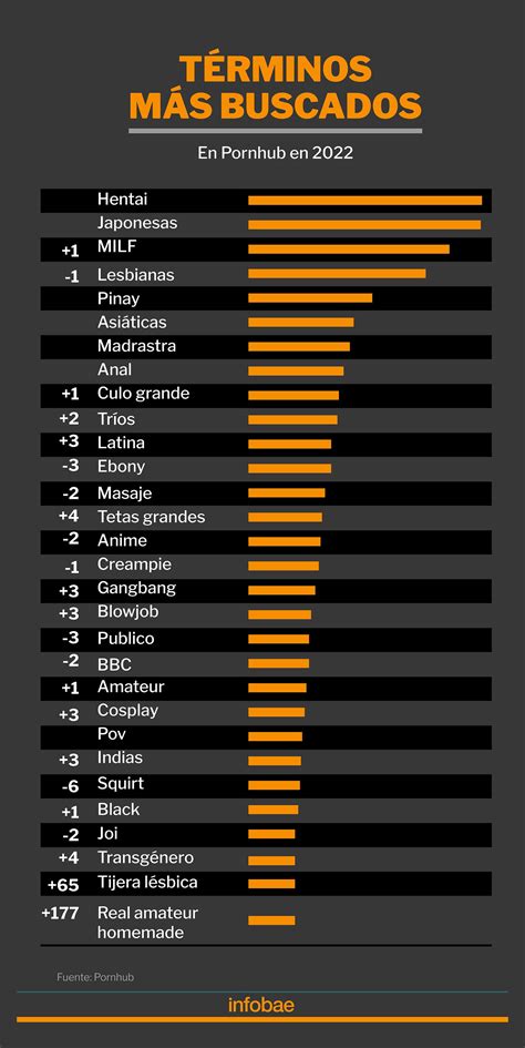 Polygon kles&aacute; o 8,69 % a přeprodan&eacute; podm&iacute;nky omezuj&iacute; potenci&aacute;l odrazu pobl&iacute;ž podpory na 0,0803 $: t&yacute;denn&iacute; zpr&aacute;va